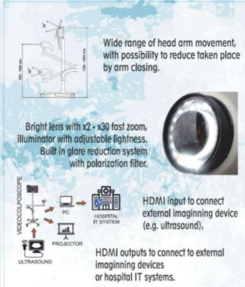Videocolposcope VC HD-1000